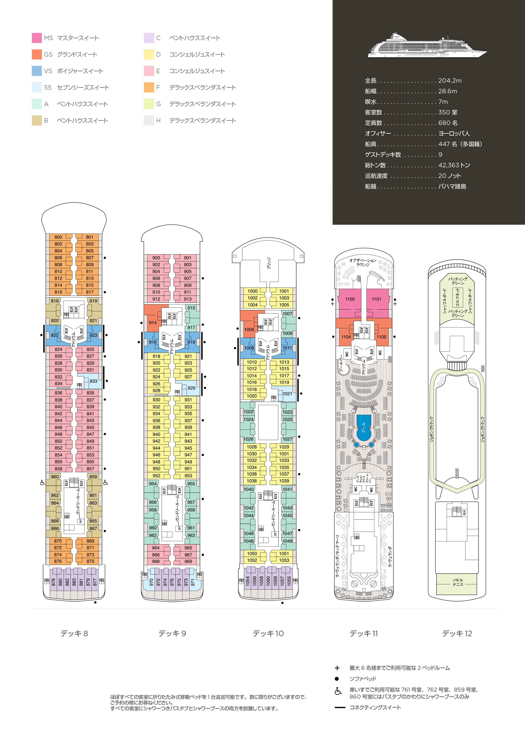 Seven Seas Explorer® デッキプラン